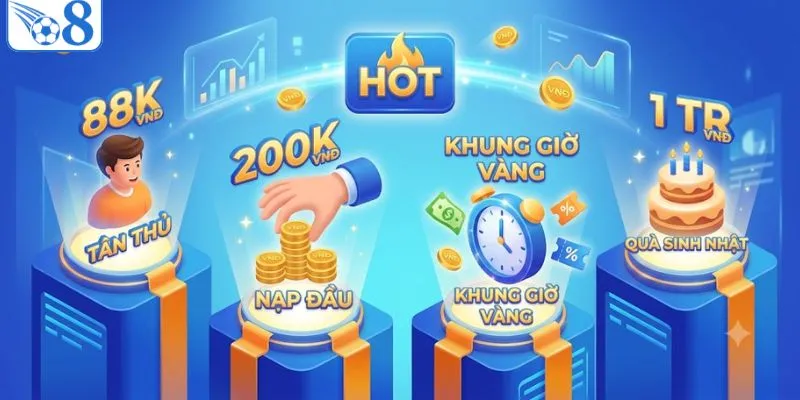 Top các ưu đãi hot nhất tại O8
